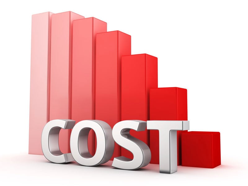 cost cost